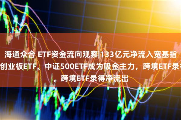 海通众合 ETF资金流向观察|133亿元净流入宽基指数ETF，创业板ETF、中证500ETF成为吸金主力，跨境ETF录得净流出